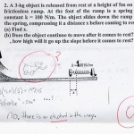 How NOT to get an A in your exam